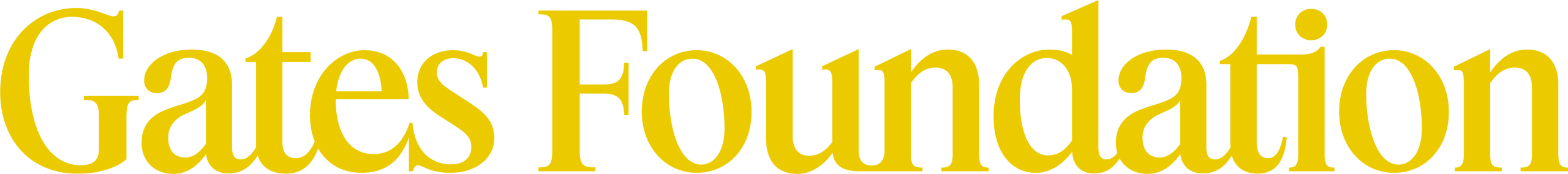 Project Funder